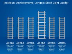 Individual achievements longest short light ladder