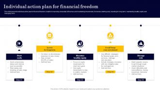 Individual Action Plan For Financial Freedom