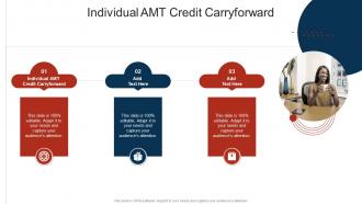 Individual AMT Credit Carryforward In Powerpoint And Google Slides Cpb