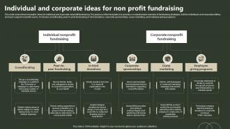 Individual And Corporate Ideas For Non Profit Fundraising