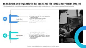 Individual And Organizational Practices For Virtual Terrorism Attacks