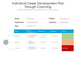 Individual career development plan through coaching