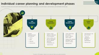 Individual Career Planning And Development Phases