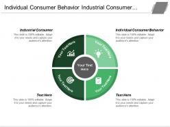 Individual Consumer Behavior Industrial Consumer Customer Relationship Management