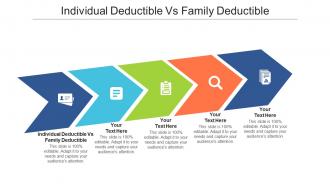Individual deductible vs family deductible ppt powerpoint presentation infographic template maker cpb