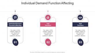 Individual Demand Function Affecting In Powerpoint And Google Slides Cpb