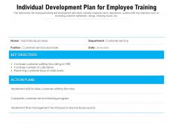 Individual development plan for employee training