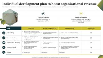 Individual Development Plan To Boost Organizational Revenue