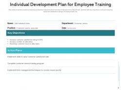 Individual Development Plan Training Communicate Innovation Performance Individual Process