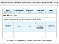 Individual development program framework with developmental objective and purpose