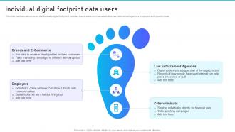 Individual Digital Footprint Data Users