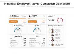 Individual employee activity completion dashboard