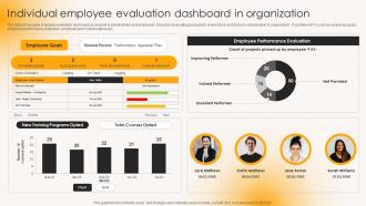 Individual Employee Evaluation Dashboard Building Strong Team Relationships Mkt Ss V