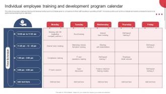 Individual Employee Training And Development Program Building And Maintaining Effective Team