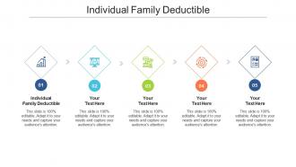 Individual family deductible ppt powerpoint presentation model background designs cpb