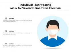 Individual icon wearing mask to prevent coronavirus infection
