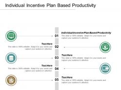 Individual incentive plan based productivity ppt powerpoint presentation inspiration graphics cpb