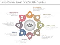 Individual marketing example powerpoint slides presentation
