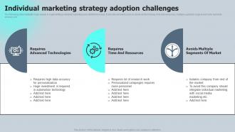 Individual Marketing Strategy Adoption Challenges Macro VS Micromarketing Strategies MKT SS V
