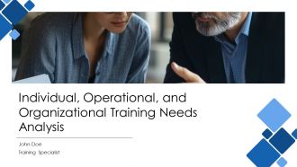 Individual Operational And Organizational Training Needs Analysis PPT Designs AT