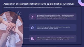 Individual Performance Management Association Of Organizational Behaviour To Applied Behaviour