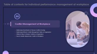 Individual Performance Management At Workplace Powerpoint Presentation Slides Good Informative
