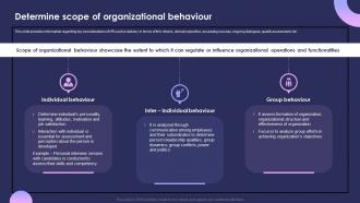 Individual Performance Management Determine Scope Of Organizational Behaviour
