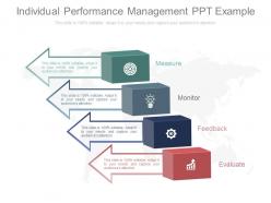 Individual performance management ppt example