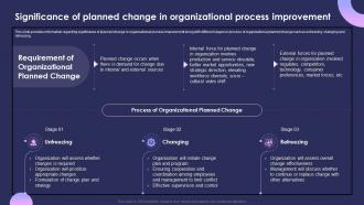 Individual Performance Management Significance Of Planned Change In Organizational Process