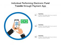 Individual performing electronic fund transfer through payment app