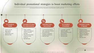 Individual Promotional Strategies To Boost Micromarketing Guide To Target MKT SS