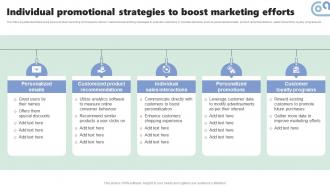 Individual Promotional Strategies To Boost Micromarketing Strategies For Personalized MKT SS V