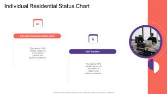 Individual Residential Status Chart In Powerpoint And Google Slides Cpb