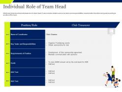 Individual Role Of Team Head Responsibilities Ppt Powerpoint Presentation Background