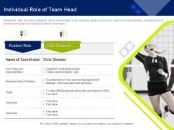 Individual Role Of Team Head Sole Sponsorship Ppt Powerpoint Presentation Model Show
