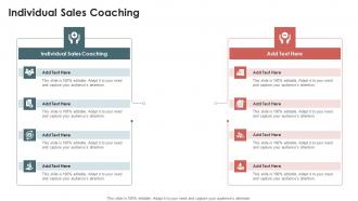 Individual Sales Coaching In Powerpoint And Google Slides Cpb