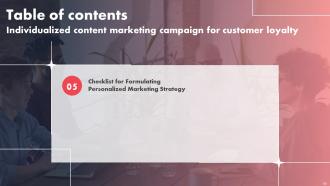 Individualized Content Marketing Campaign For Customer Loyalty Complete Deck Multipurpose Attractive