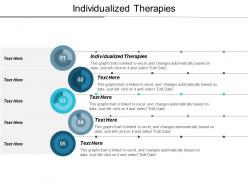 Individualized therapies ppt powerpoint presentation gallery grid cpb