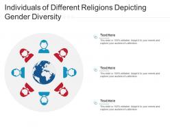 Individuals Of Different Religions Depicting Gender Diversity