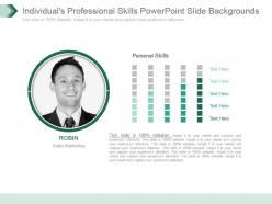 Individuals Professional Skills Powerpoint Slide Backgrounds