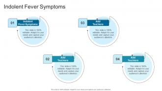 Indolent Fever Symptoms In Powerpoint And Google Slides Cpb