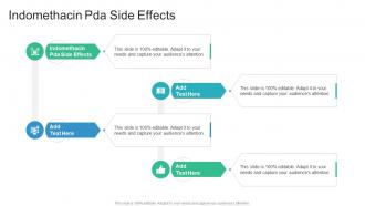 Indomethacin Pda Side Effects In Powerpoint And Google Slides Cpb