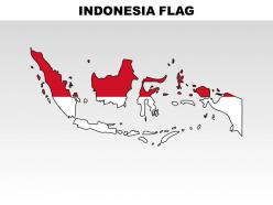 Indonesia country powerpoint flags