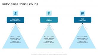 Indonesia Ethnic Groups In Powerpoint And Google Slides Cpb