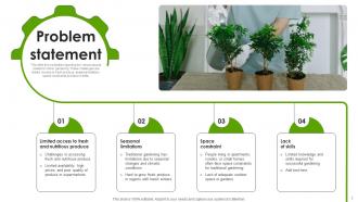 Indoor Gardening Systems Developing Company Fundraising Pitch Deck Ppt Template Pre-designed Appealing