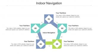 Indoor navigation ppt powerpoint presentation portfolio master slide cpb