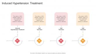 Induced Hypertension Treatment In Powerpoint And Google Slides Cpb