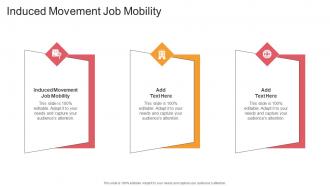 Induced Movement Job Mobility In Powerpoint And Google Slides Cpb