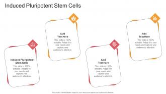 Induced Pluripotent Stem Cells In Powerpoint And Google Slides Cpb