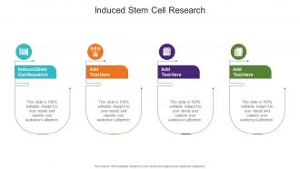 Induced Stem Cell Research In Powerpoint And Google Slides Cpb